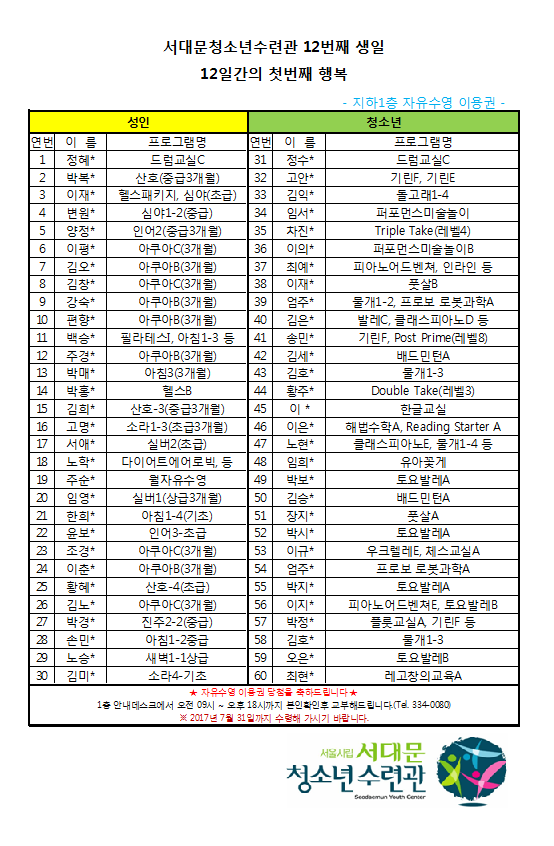 자유수영 이용권 당첨자.png