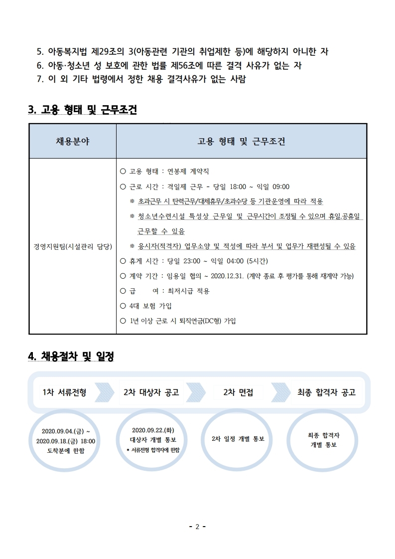 시립서대문청소년센터 시설 계약직 공고.pdf_page_2.jpg