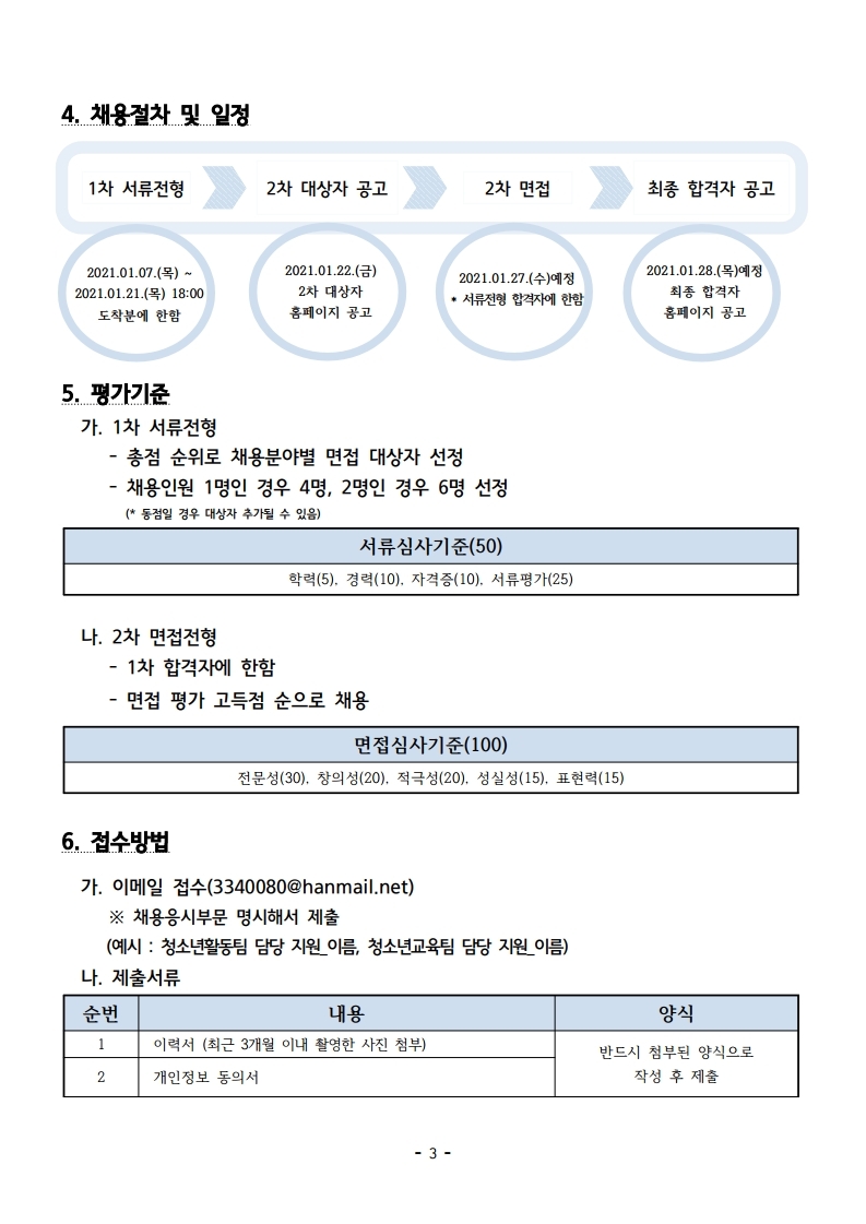 2021년 2월 시립서대문청소년센터 직원 채용 공고.pdf_page_3.jpg