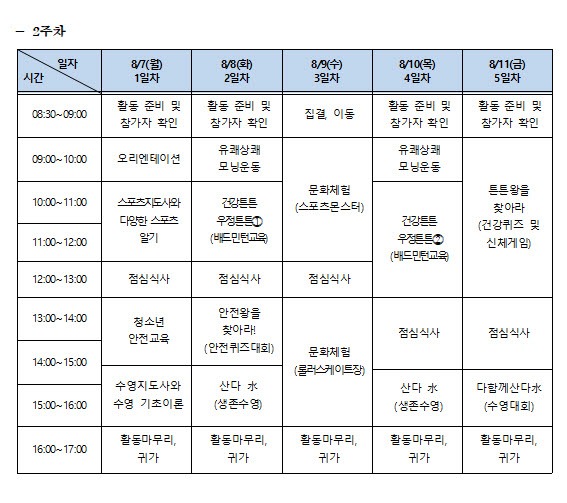 동행캠프 2주.jpg