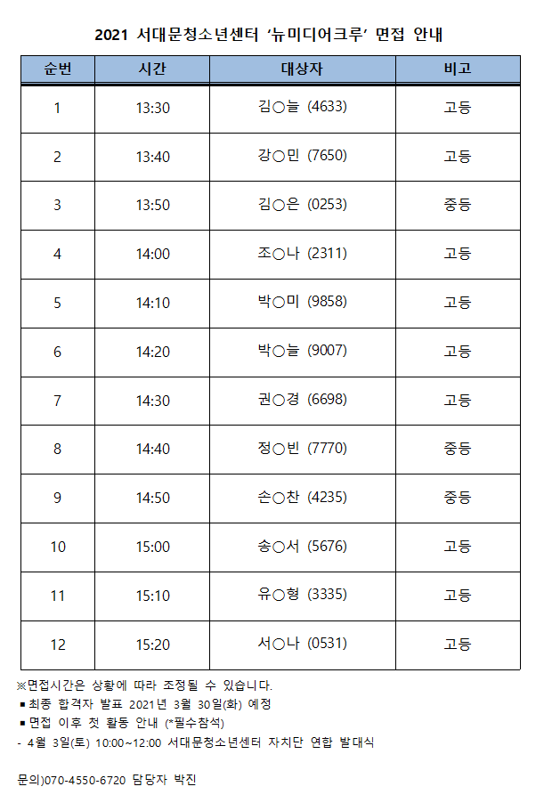 뉴미디어크루면접최종.png