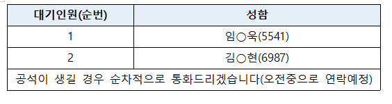 대기순번.png