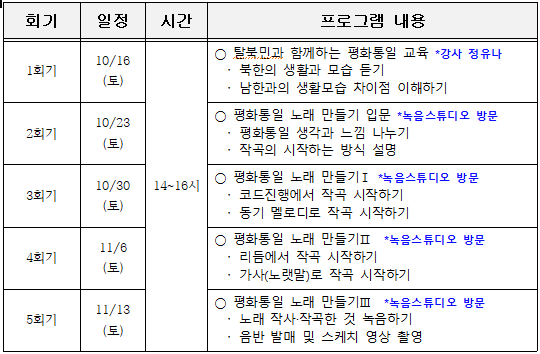 통콘서트 일정 및 내용.PNG