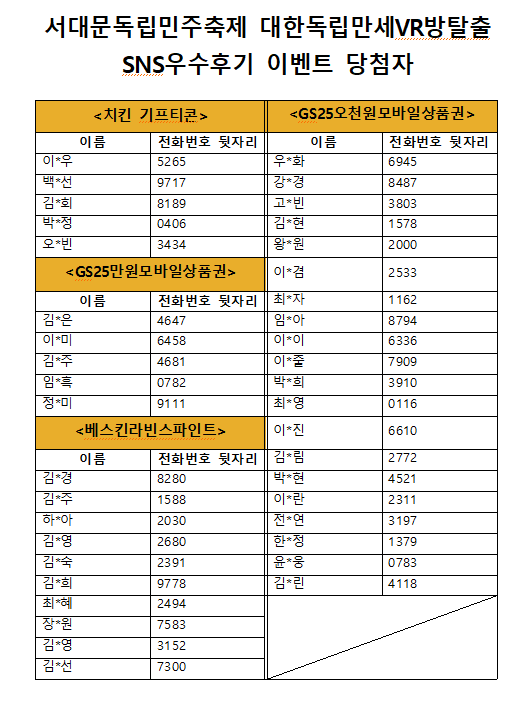 당첨자.png