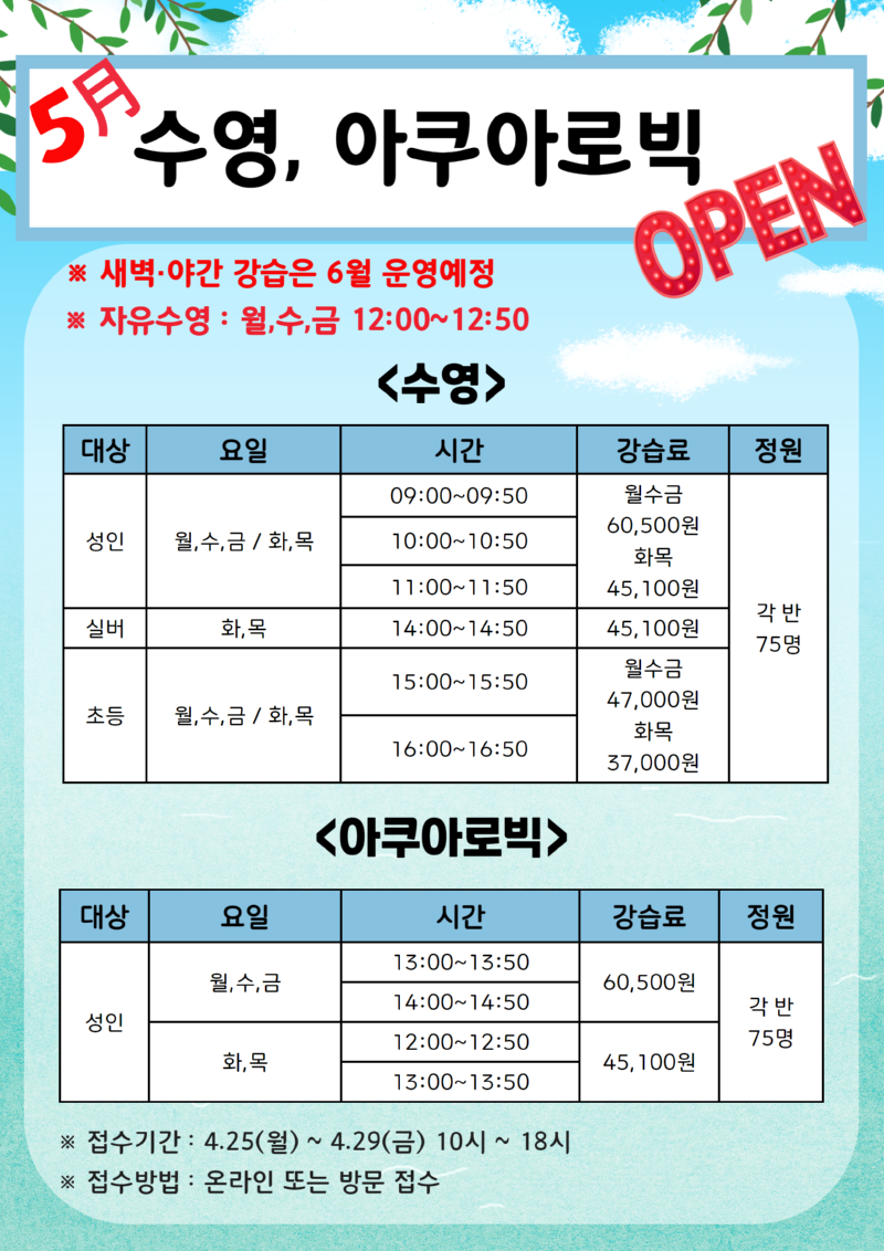 2022년 수영, 아쿠아로빅 오픈.png