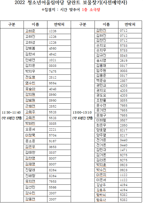 달란트 명단.PNG