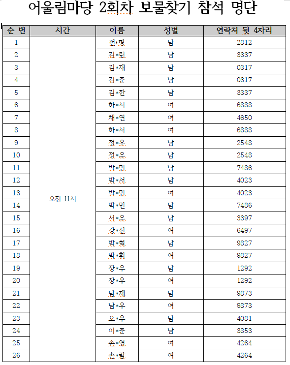 보물찾기 명단1.PNG