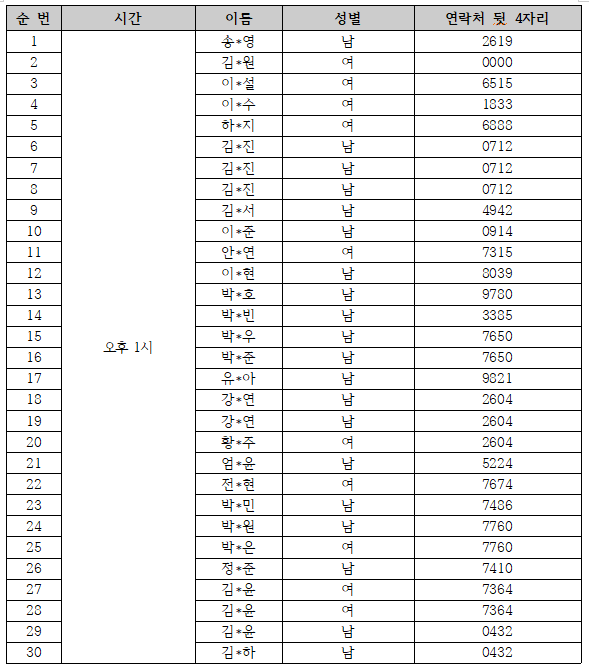 보물찾기 명단3.PNG