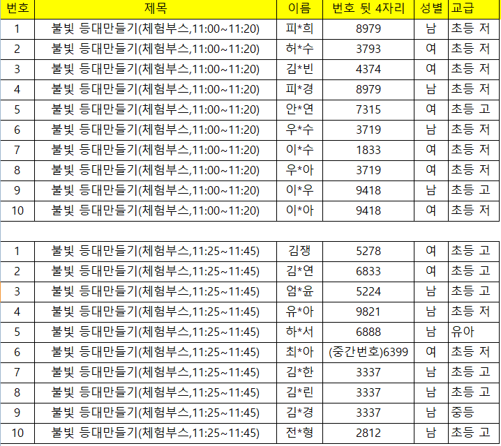 등대1.PNG