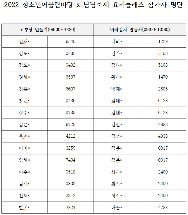 요리클래스 참가자명단1.PNG