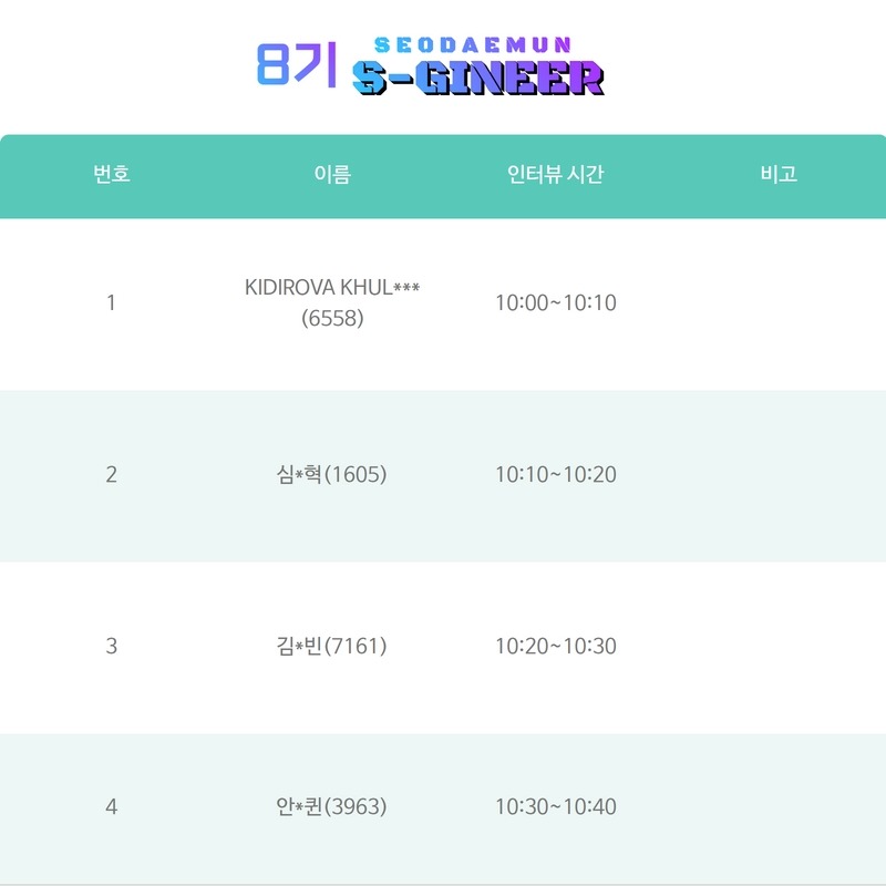 [복사본] 8기 S-지니어 2차 합격 명단 (1).jpg