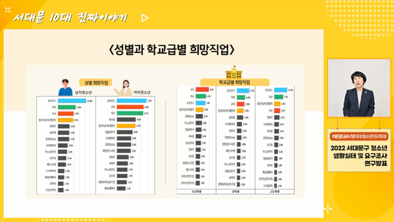 서대문 실태조사 사진1.png