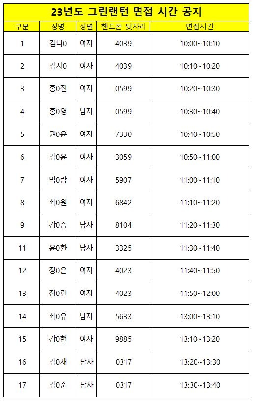 23년 그린랜턴 면접 공지.JPG
