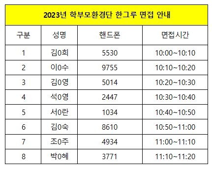 한그루 면접 대상자 안내.JPG