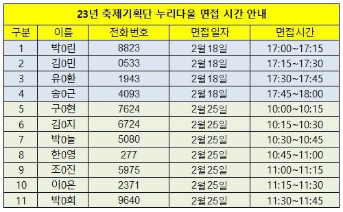 누리다울 면접 일정 안내.JPG