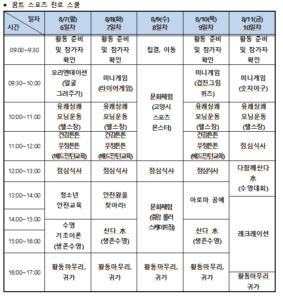 동행캠프 2주차 일정표.PNG
