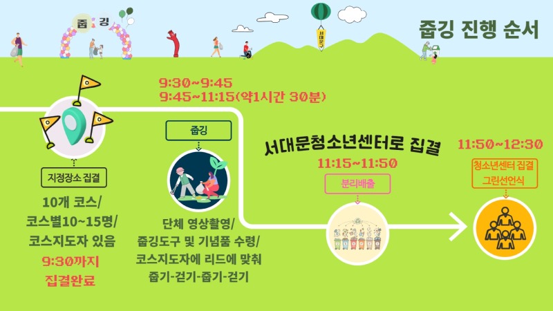 [복사본] 줍깅 오리엔테이션 ppt 3.jpg