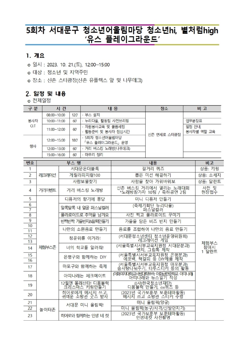 서대문청소년센터 어울림마당 5회차 내용001.jpg