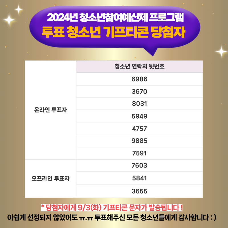 예산제 결과문 (1).png