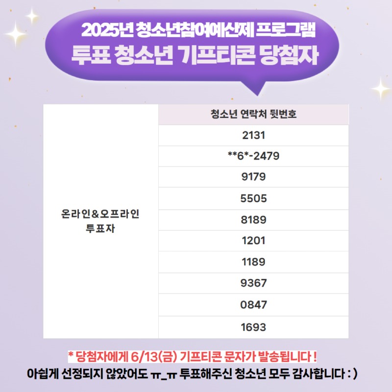 예산제 결과 카드뉴스 2.jpg