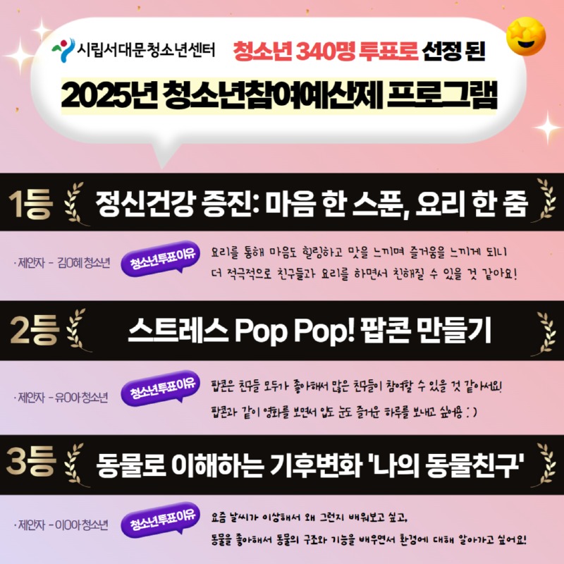 예산제 결과 카드뉴스 1.jpg