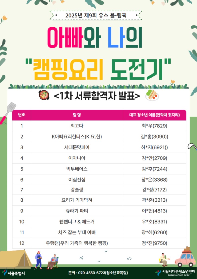 [복사본] 2025 유스욜림픽 1차 합격.jpg