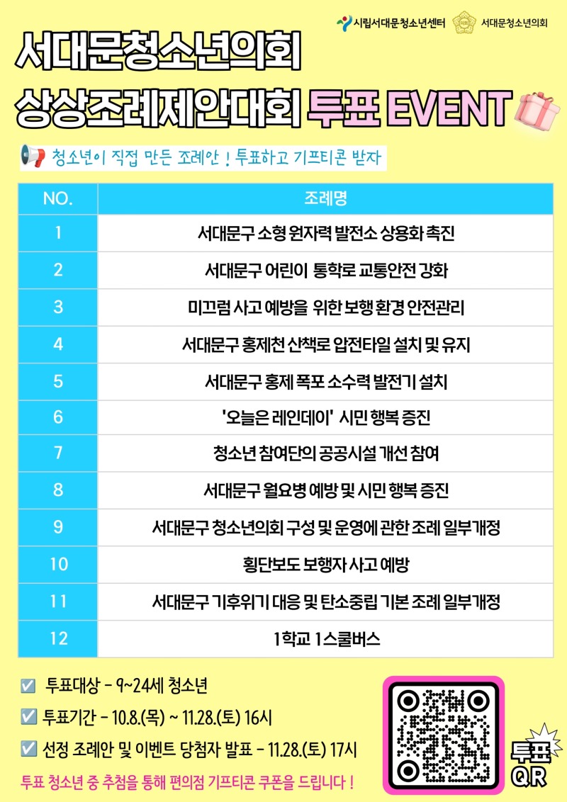 상상조례제안대회 리스트 표_1.jpg